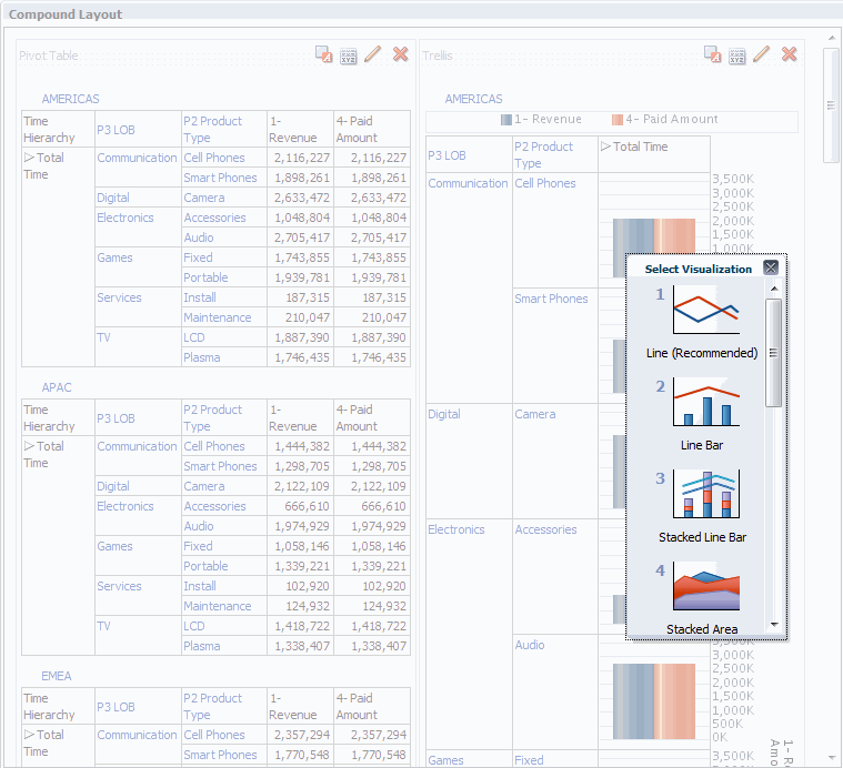 Recommended Visualizations in Select Visualization List